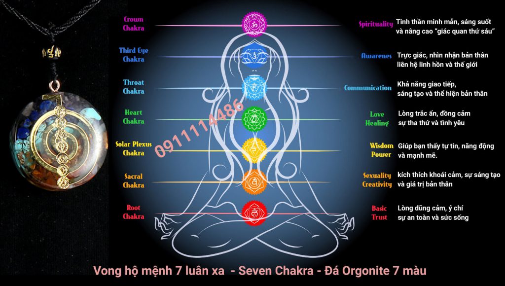Vòng Đeo cổ đá năng lượng Orgonite 7 Luân xa, seven Chakras mang lại may mắn, tinh thần và sức khỏe